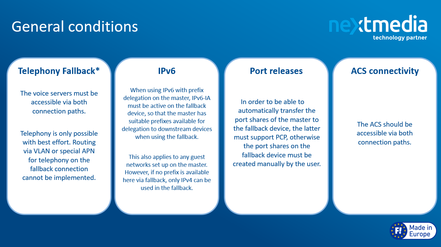 FRITZ!OS 8.20 Condizioni Generali di failsafe