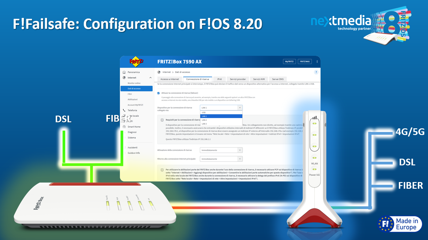 FRITZ!OS 8.20 configurazione F!Failsafe